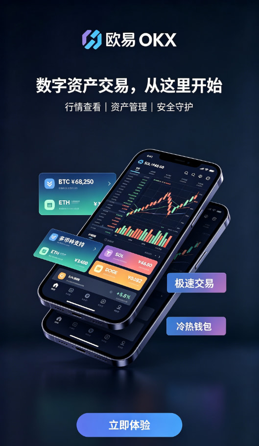 欧交易所app安装资产安全防护体系图